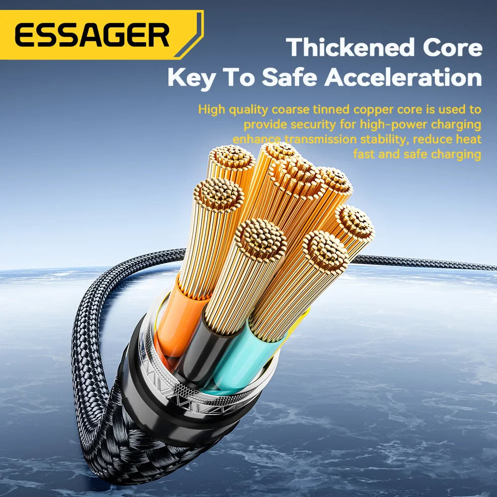 SuperFast USB-C Charging Cable