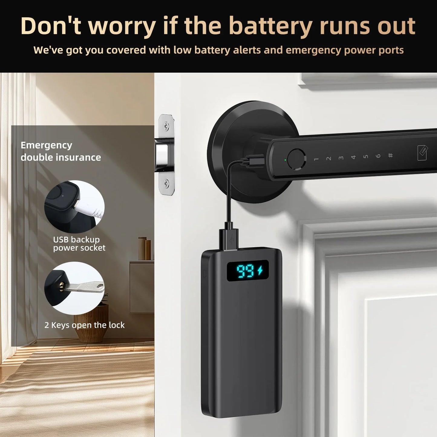 Easy Access Smart Door Lock
