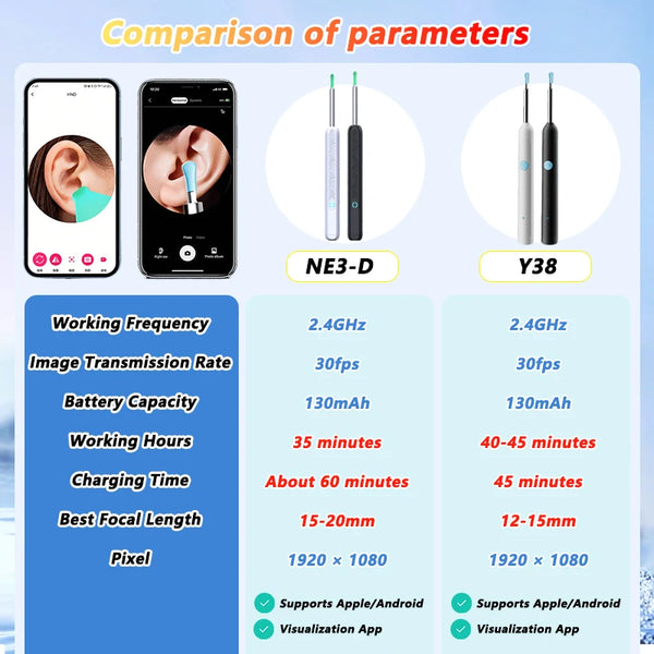 Smart Ear Cleaner Pro Kit
